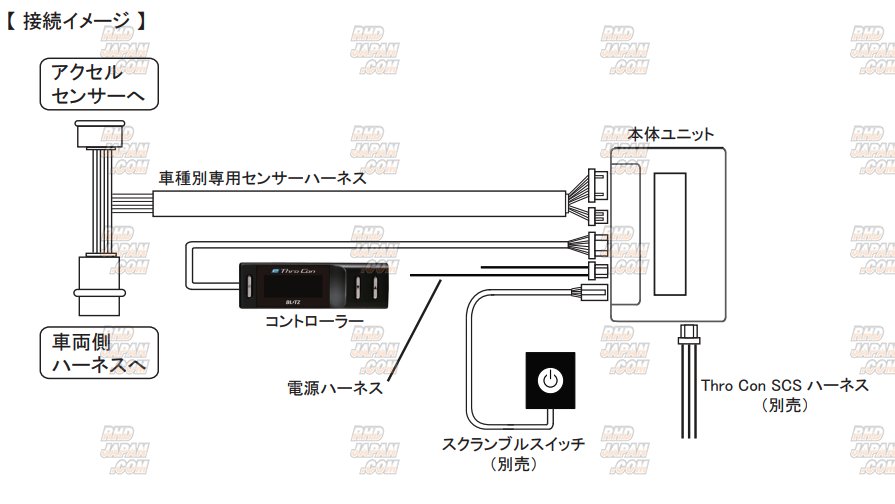 Blitz e-Thro Con Throttle Controller - Ariya Leaf Serena e-Power
